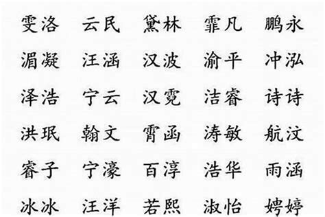 属火|五行属火的字(共1192个全)